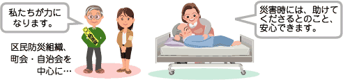 �斯�h�Бg�D�A����E������𒆐S�Ƃ��āA�ЊQ���ɏ������������݂�����܂�